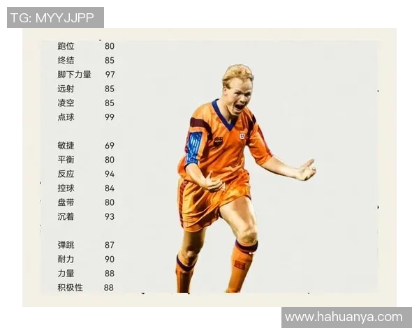 足球巨星纷纷告别绿茵场回顾他们的辉煌瞬间与不舍情怀